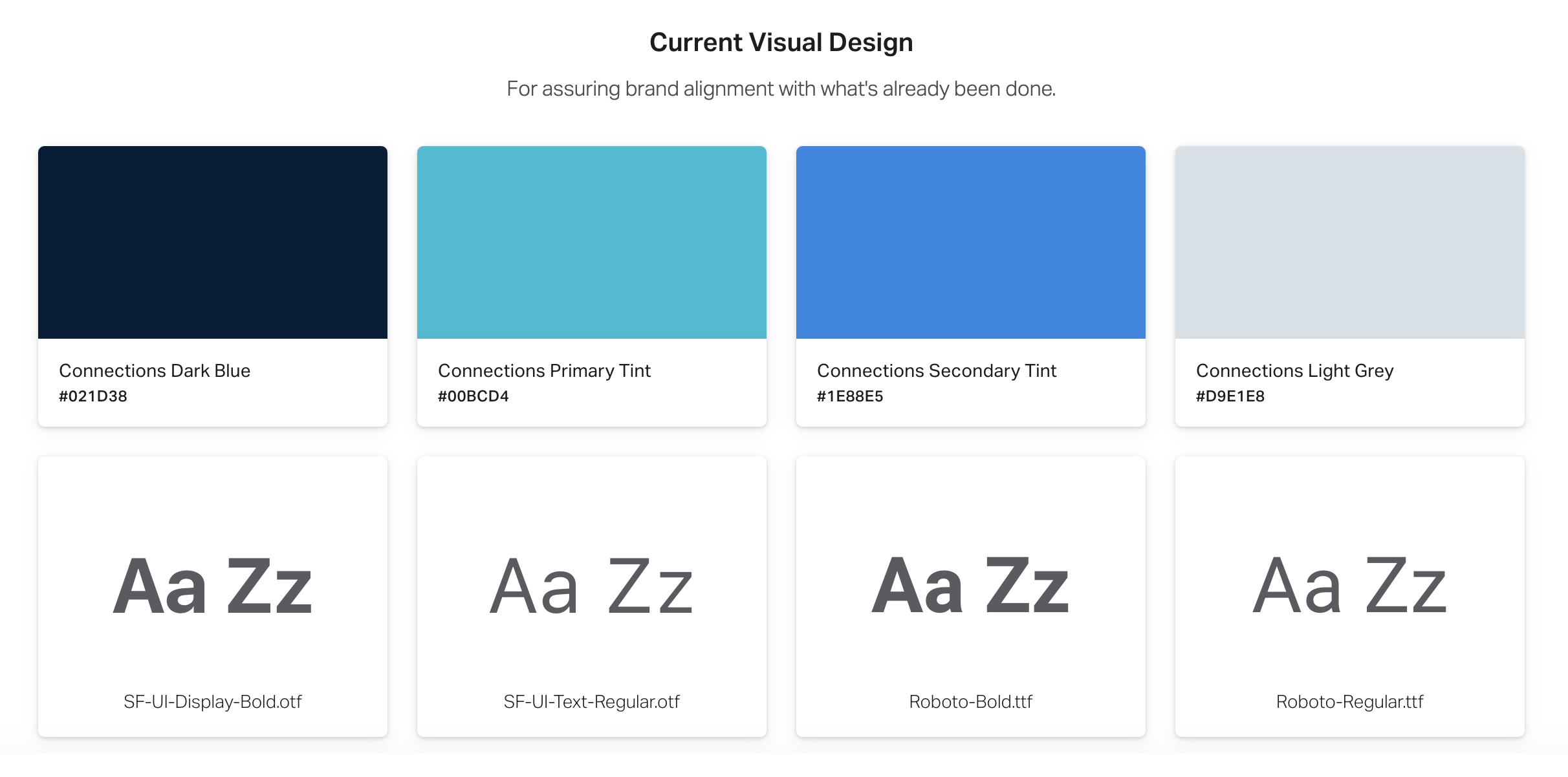 Screens 5–9 | Connections App, iOS
